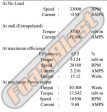 Meishel 2.0 130 2s Motor for Nerf Blasters Online